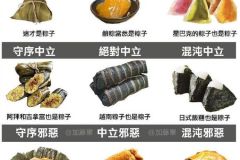 喜欢纠正别人“端午安康”的人，多半不知道端午一直可以快乐。