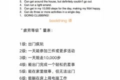 懒懒们的“疲劳等级”是多少 ​​​