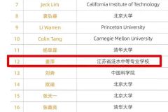 千里马和伯乐互相成就的故事。我觉得这段故事肯定会拍成电影。