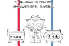 体制内红利消亡史