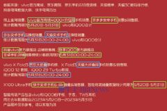 恭喜所有手机厂老板，大家都是618销冠