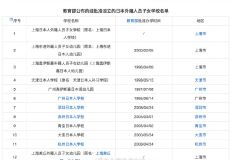 一个谣言接着一个谣言，如入无人之境。